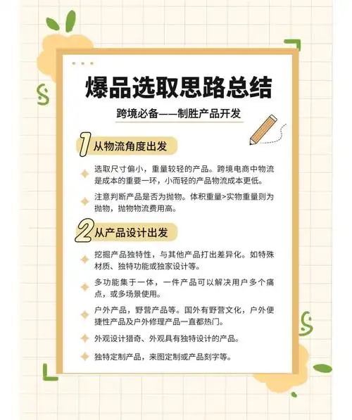 选品策略咨询