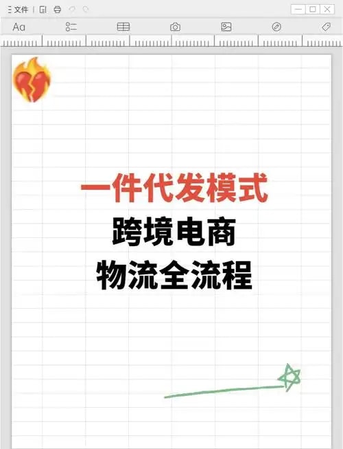 电商一件代发